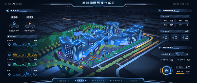 有哪些是大数据杭州三维可视化的优势?